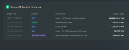 Transaction log