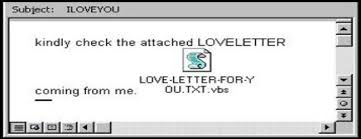 Content of I love you email